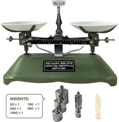 MON024 TABLE BALANCE