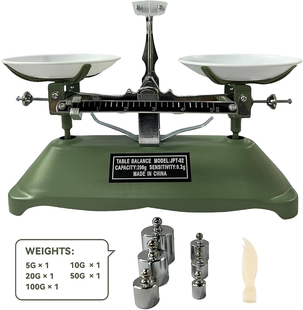MON024 TABLE BALANCE