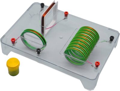 MON516 CURRENT MAGNETIC FIELD DEMONSTRATOR