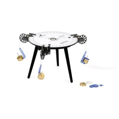 M0N553  FORCE TABLE
