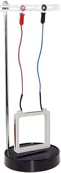 MON632 LEFT AND RIGHT HAND RULE DEMONSTRATOR