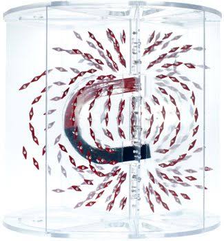 MON508 MAGNETIC INDUCTION-LINE DEMONSTRATOR