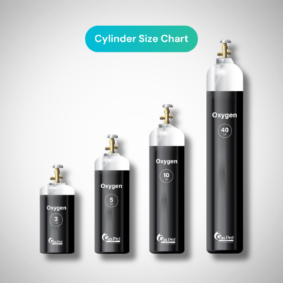 MS292 OXYGEN CYLINDER ALL SIZES