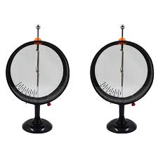 MON472 POINTER ELECTROSCOPE