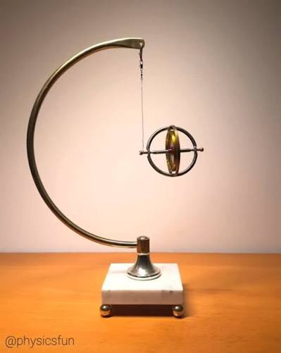 MON593 ROTATING OBJECT DEMONSTRATOR