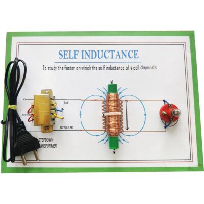 MON483 SELF-INDUCTION DEMONSTRATOR