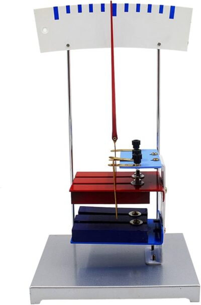 MON592 AMPERE FORCE DEMONSTRATOR